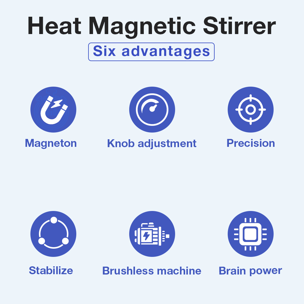 1L Hotplate Magnetic Stirrer 8 - Magnetic Stirrer Hotplate reseña y precio